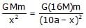 Gravitation & Related Terms | Physics Class 11 - NEET